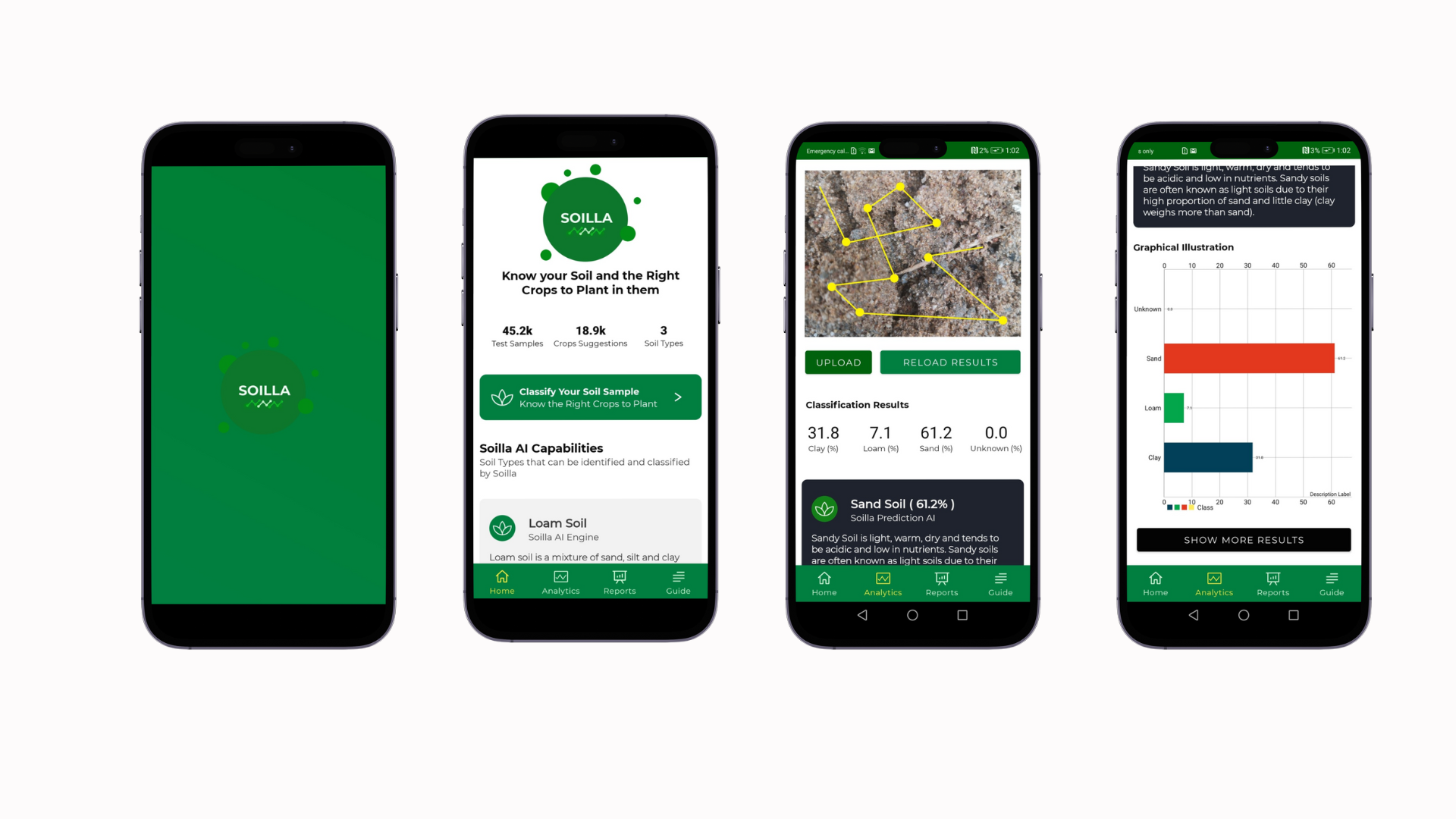 Soilla App for Farmers